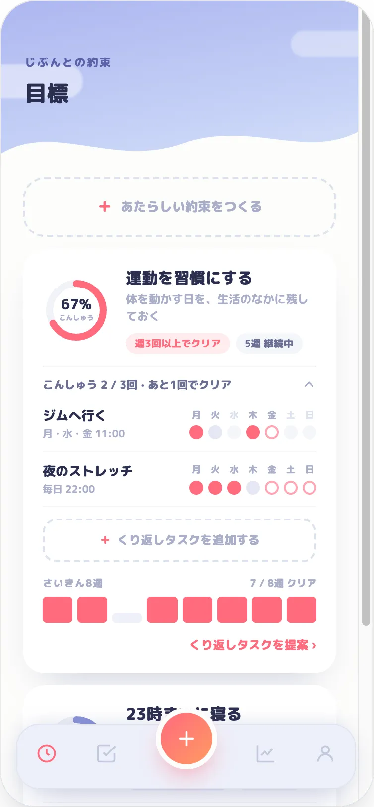 目標（習慣化） 画面