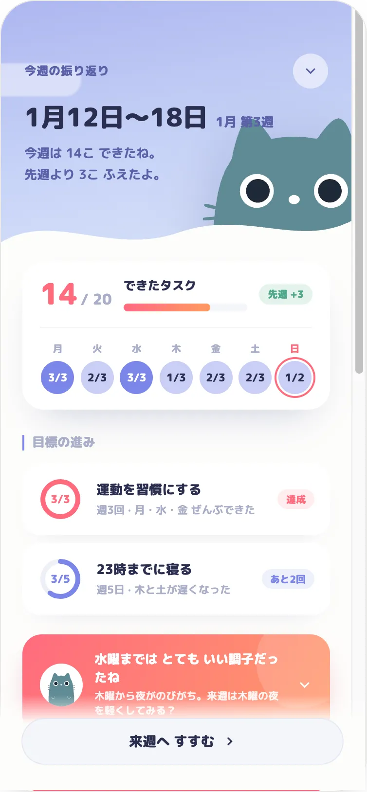 今週の振り返り 画面